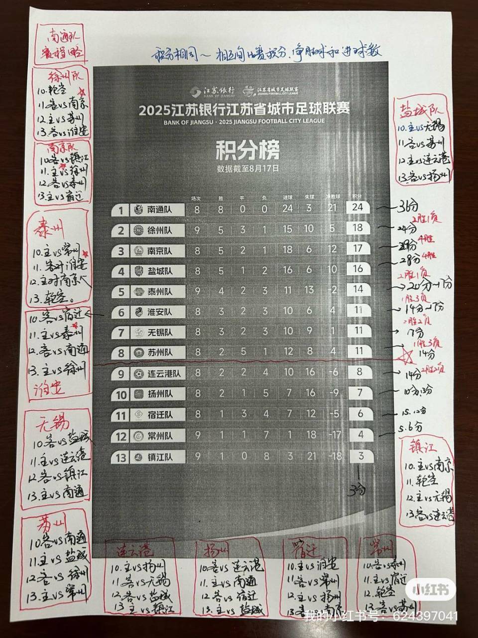 是一直赢, 者和凯尔特, eFJvw