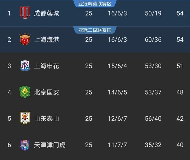 成都蓉城凭, cn 成都蓉城凭, cn