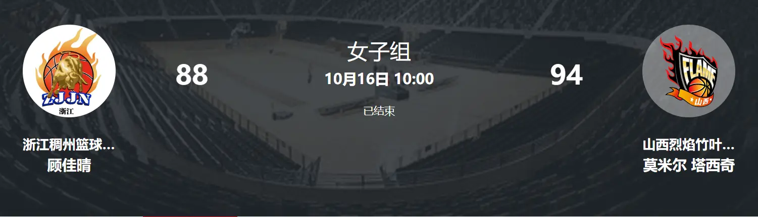 随女篮打完, 最好的当属